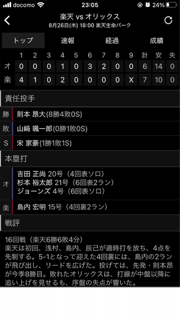 f:id:sweets78:20210827102517p:plain:w350