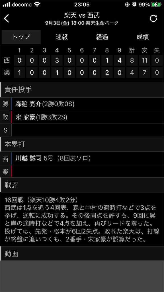 f:id:sweets78:20210904154815p:plain:w350