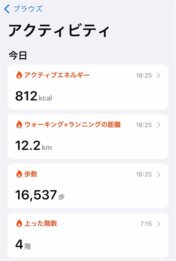 f:id:sweets78:20210912195443j:plain:w250