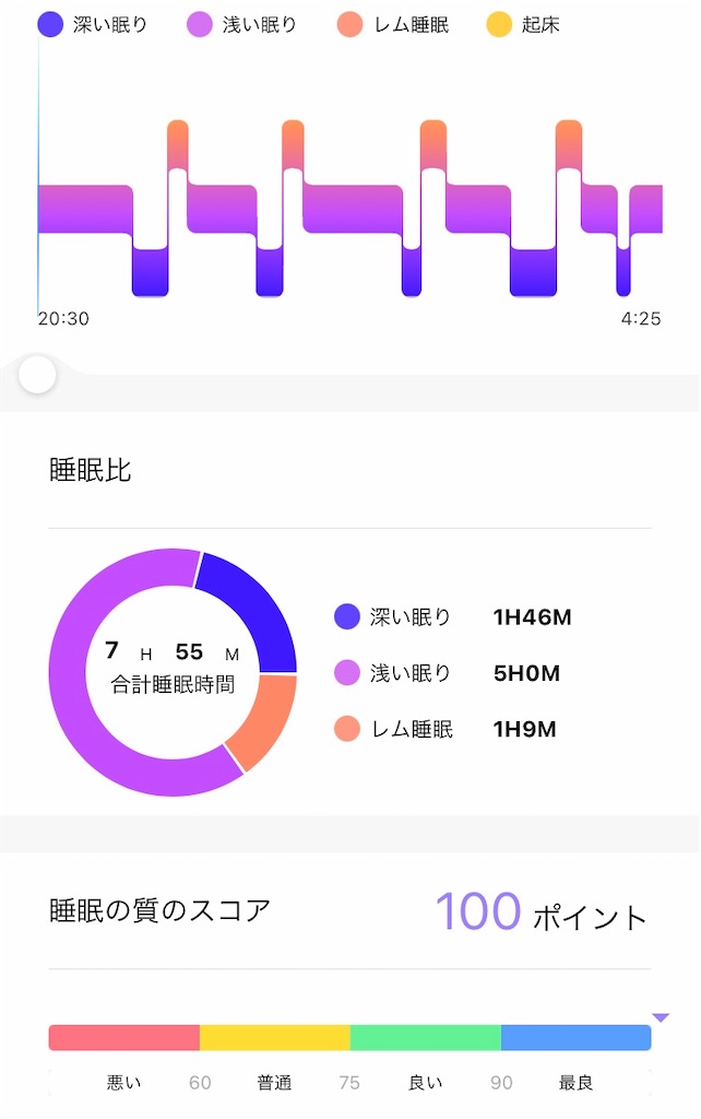 f:id:sweets78:20210913233108j:plain:w250