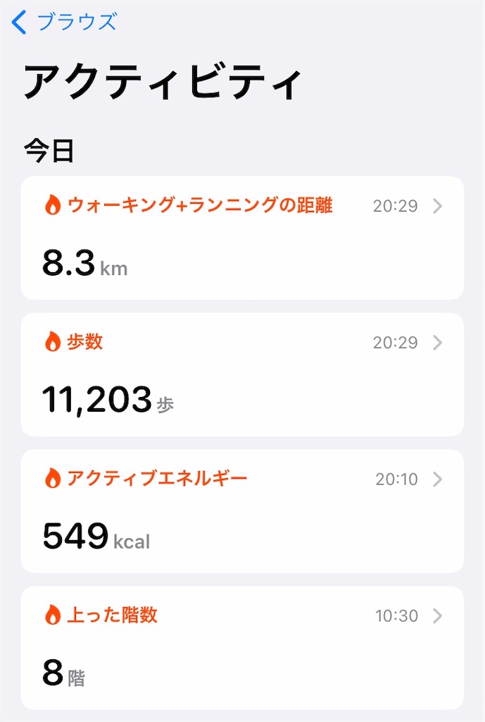 f:id:sweets78:20210914211342j:plain:w250