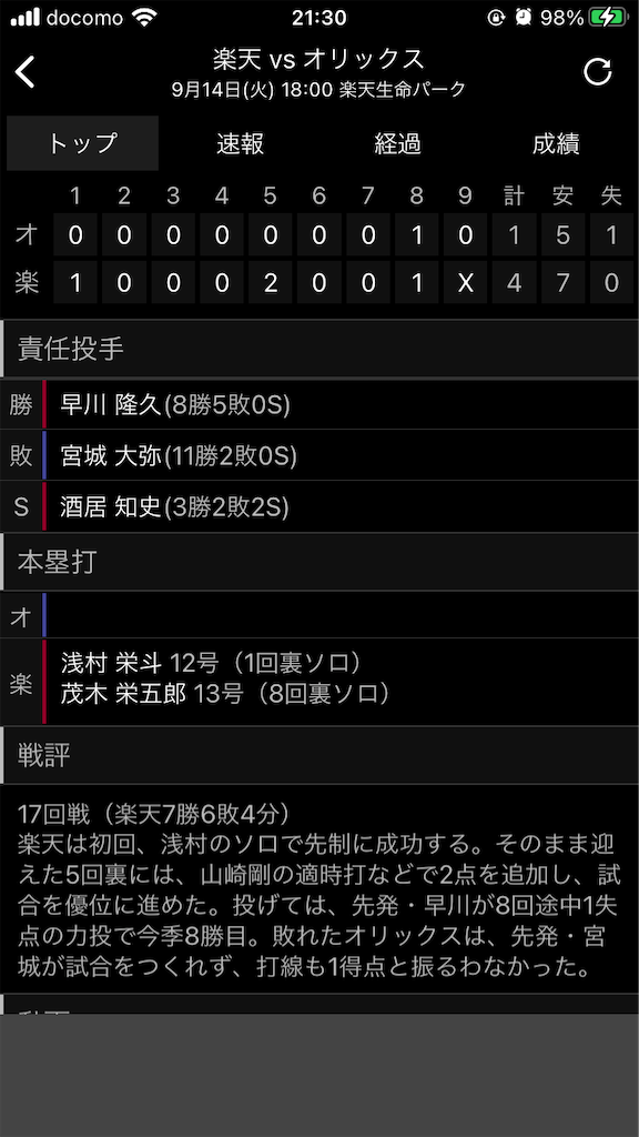 f:id:sweets78:20210914213025p:plain:w350