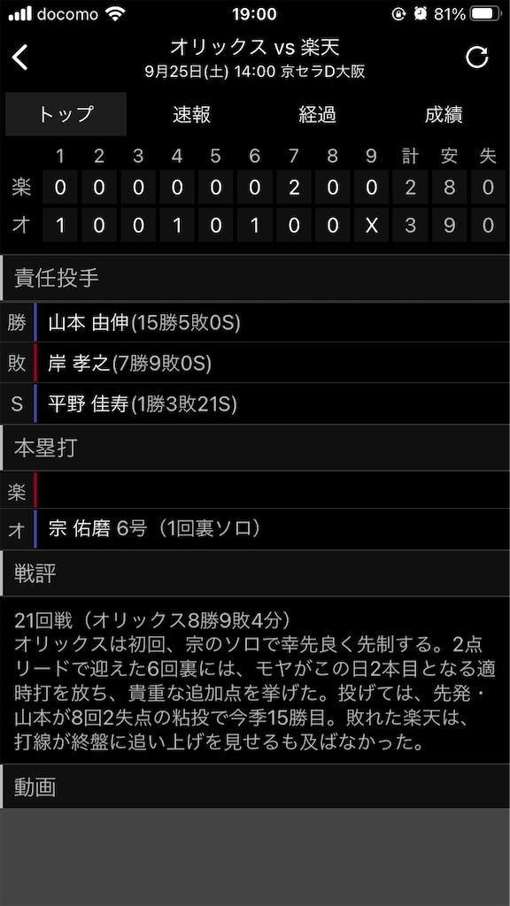 f:id:sweets78:20210926064833p:plain:w350