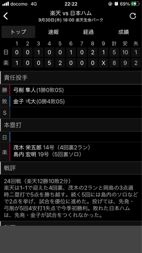 f:id:sweets78:20211002072819p:plain:w350