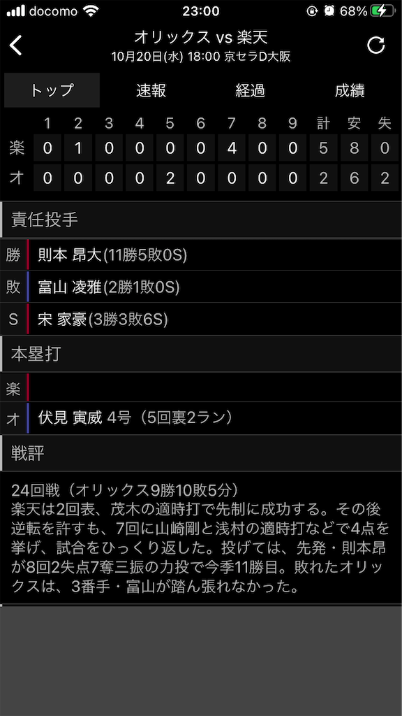 f:id:sweets78:20211021053548p:plain:w350