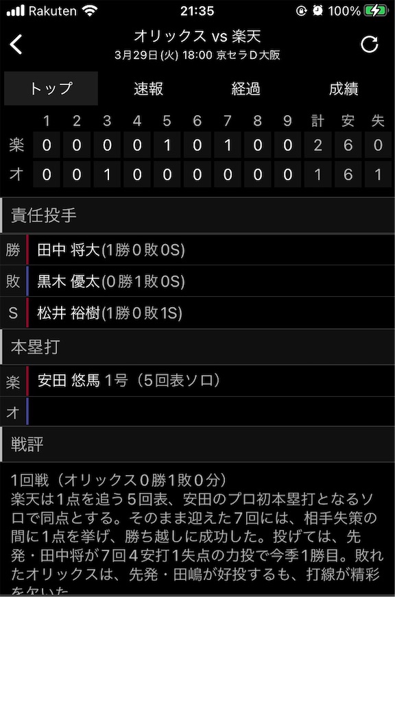 f:id:sweets78:20220330224720j:plain:w350