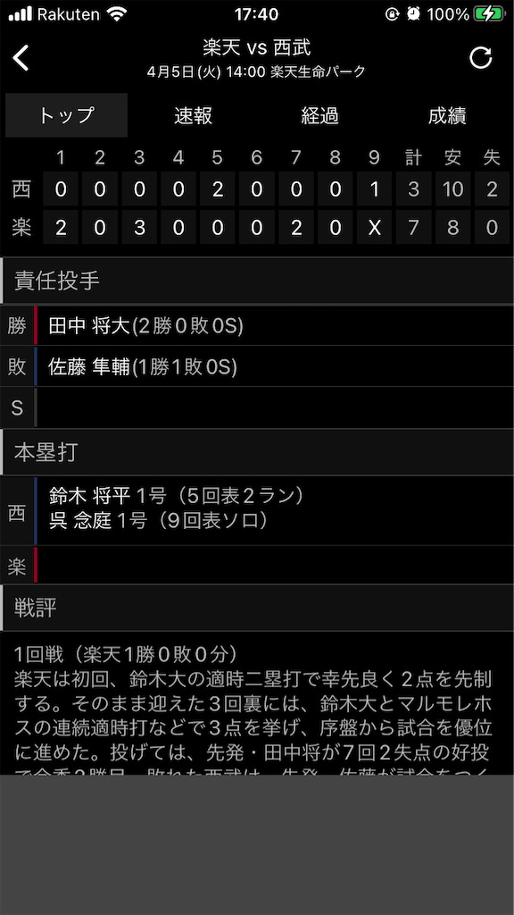 f:id:sweets78:20220405223943p:plain:w350