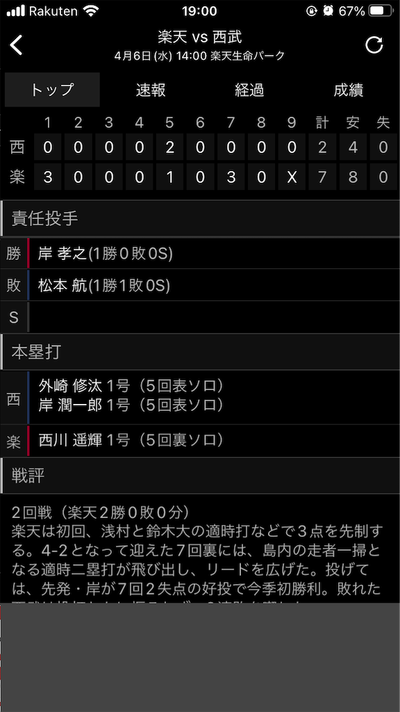 f:id:sweets78:20220406215534p:plain:w350