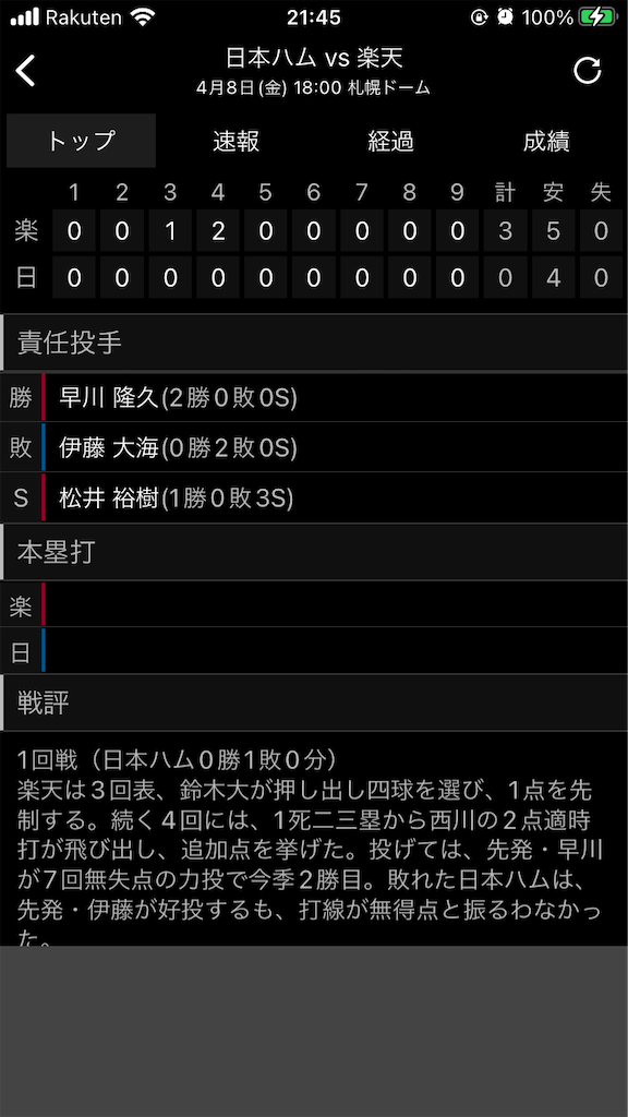 f:id:sweets78:20220408214610p:plain:w350