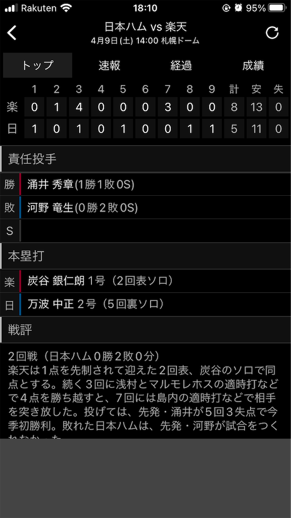 f:id:sweets78:20220409181244p:plain:w350