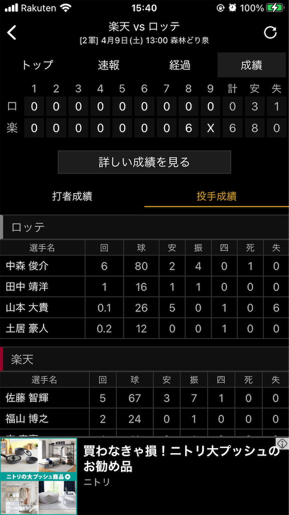 f:id:sweets78:20220409181350p:plain:w350