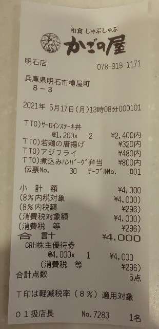 f:id:sweetscaferiche:20210630141057j:image
