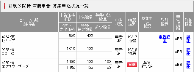 f:id:sweetscaferiche:20211223134310p:plain