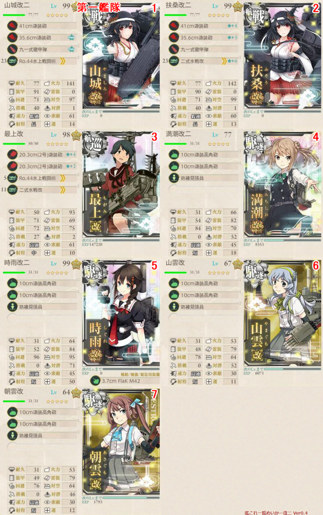 艦これ 17 秋イベ 捷号決戦 邀撃 レイテ沖海戦 前篇 E4 乙作戦 攻略メモ 1 マップ拡張ギミック It小屋台帳 艦これ 17 秋イベ 捷号決戦 邀撃 レイテ沖海戦 前篇 E4 乙作戦 攻略メモ 1 マップ拡張ギミック It小屋台帳