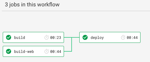 f:id:swet-blog:20180814114416p:plain f:id:swet-blog:20180814114416p:plain