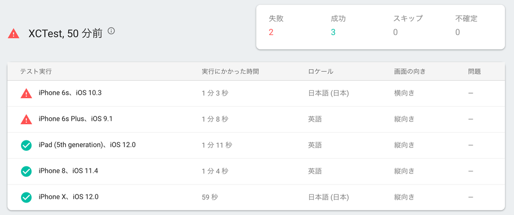 f:id:swet-blog:20181130104903p:plain f:id:swet-blog:20181130104903p:plain