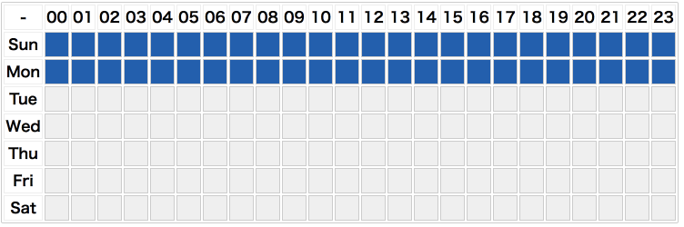 f:id:swfz:20171025021903p:plain