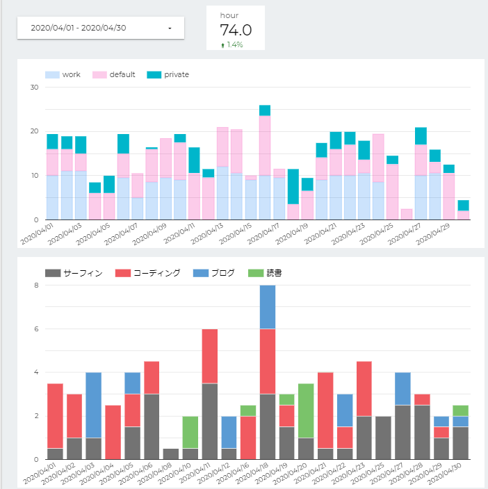 f:id:swfz:20200503090141p:plain