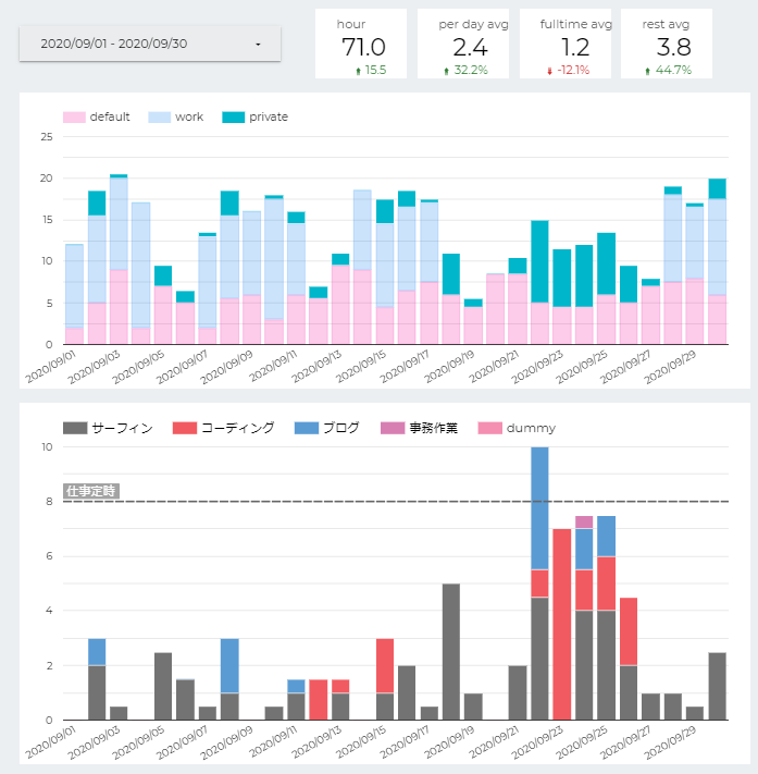 f:id:swfz:20201007093921p:plain