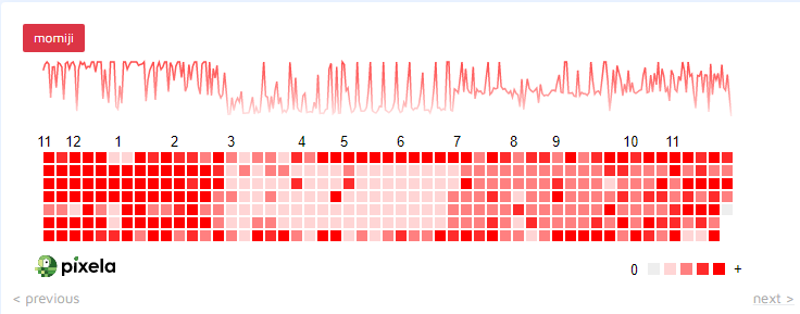 f:id:swfz:20201126200254p:plain