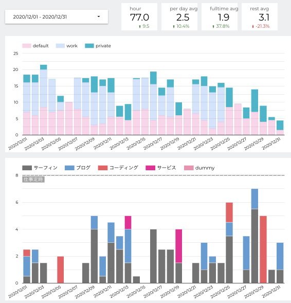 f:id:swfz:20210104114138p:plain