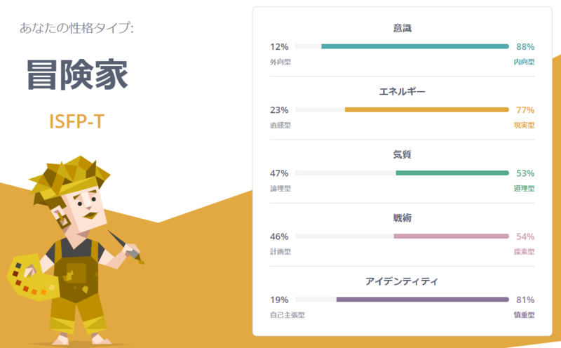 f:id:swfz:20210112050208p:plain