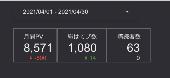 f:id:swfz:20210506193707p:plain