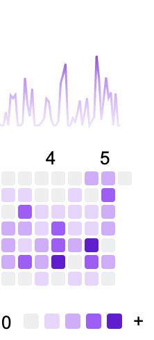 f:id:swfz:20210506193720p:plain