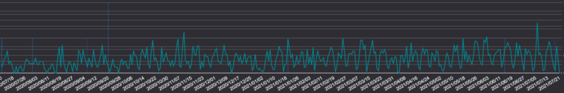 f:id:swfz:20210727051803p:plain