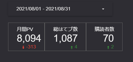 f:id:swfz:20210902013326p:plain