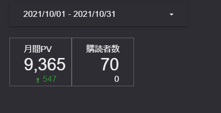f:id:swfz:20211107180957p:plain