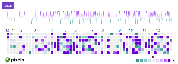 f:id:swfz:20220102041805p:plain