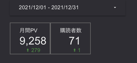 f:id:swfz:20220105164306p:plain