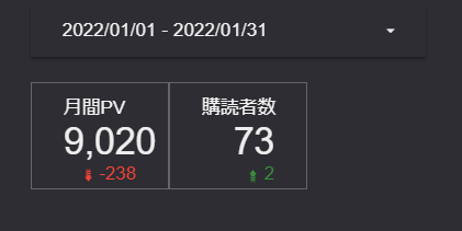 f:id:swfz:20220204203325p:plain