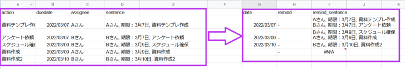 f:id:swfz:20220312030844p:plain