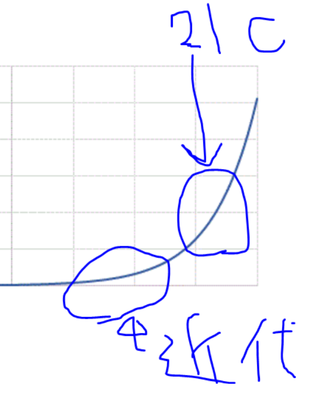 f:id:swhittee:20190509143645p:plain f:id:swhittee:20190509143645p:plain
