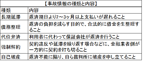 f:id:swiftcapno7:20200410185221p:plain f:id:swiftcapno7:20200410185221p:plain