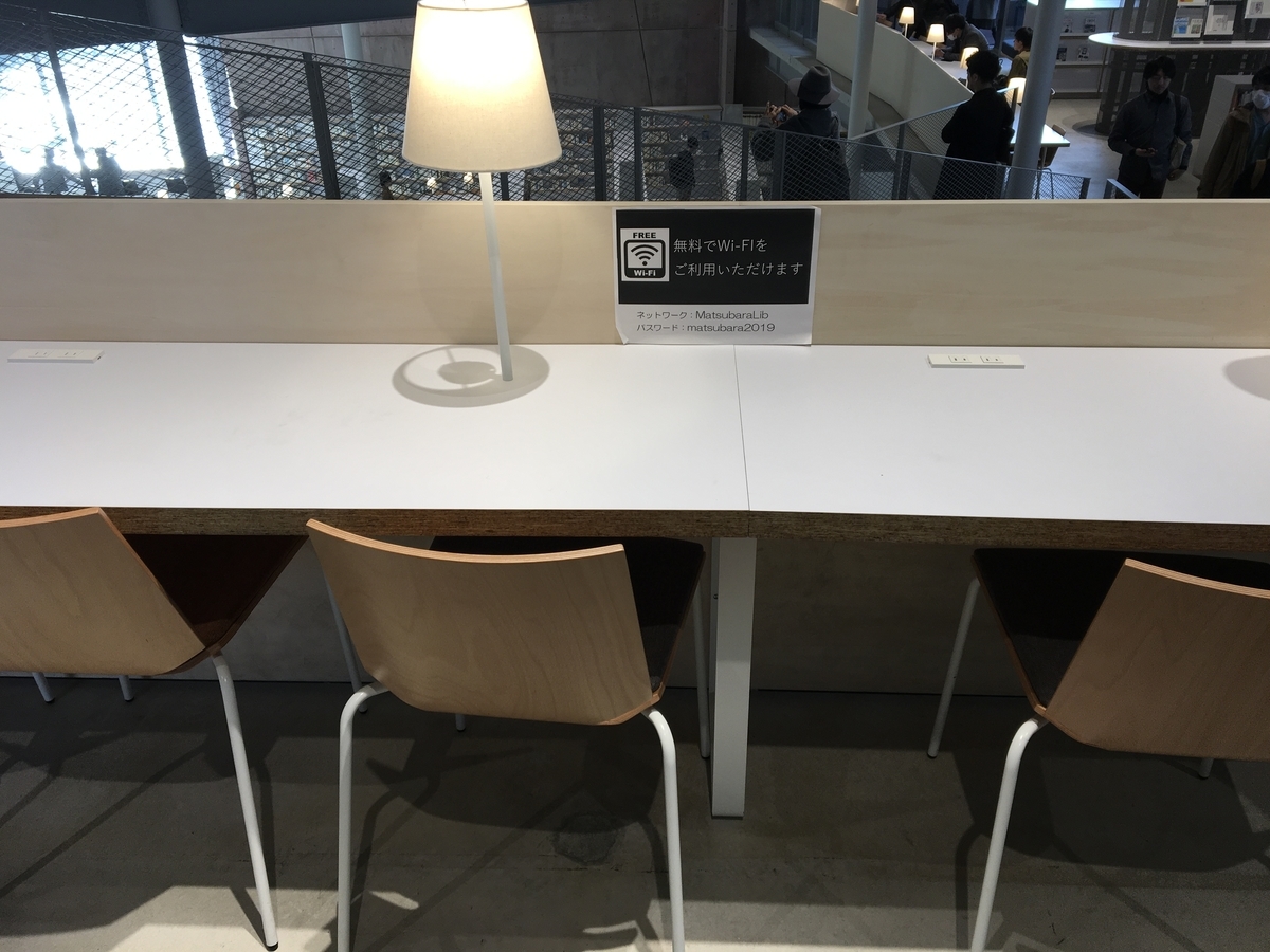 f:id:swimlibrarian:20200220155111j:plain