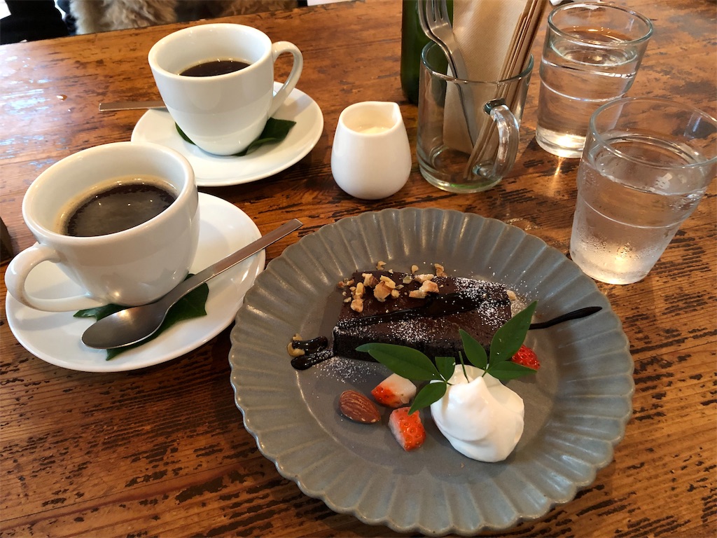 f:id:swimmer2018:20190313101828j:image f:id:swimmer2018:20190313101828j:image