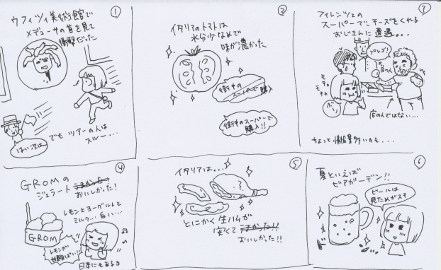 f:id:swimy1113:20140822134348p:plain
