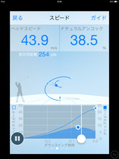 f:id:swinganalyst:20211222202237j:plain