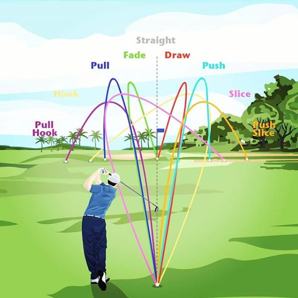 f:id:swinganalyst:20211230180547j:plain
