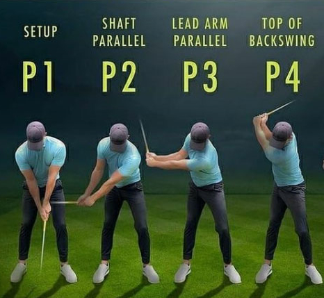 f:id:swinganalyst:20220109043849j:plain