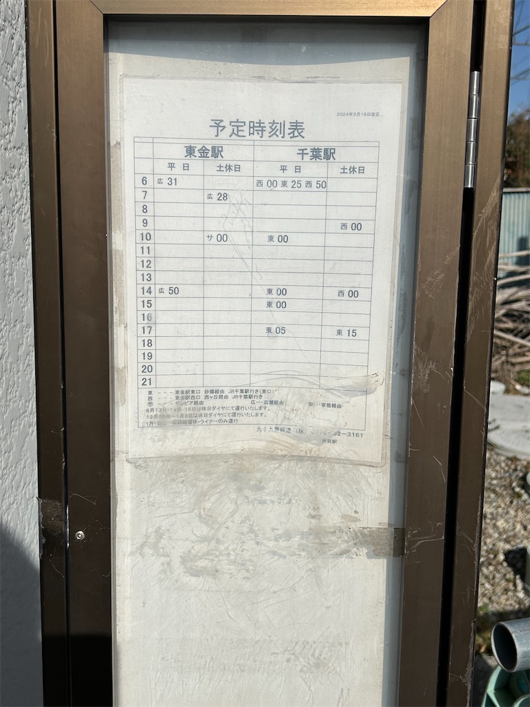 f:id:swinsuke:20260111223038j:image