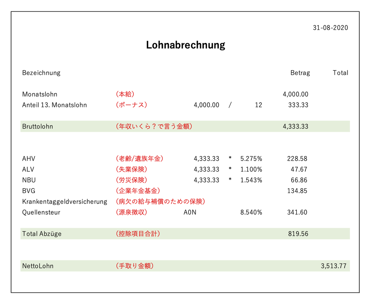 企業年金基金とは 一般の人気 最新記事を集めました はてな 企業年金基金とは 一般の人気 最新記事を集めました はてな