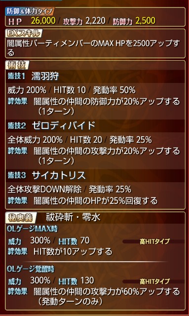 f:id:swizz_ernest_blog:20200611234247j:image