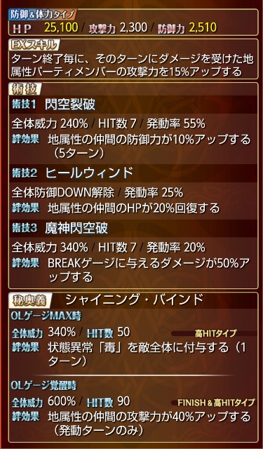 f:id:swizz_ernest_blog:20200613181204j:image