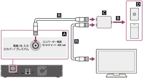 f:id:swmkys4ps:20180803011152p:plain