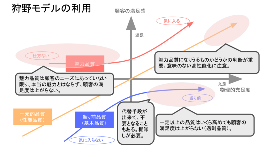f:id:swnws322:20190305204609p:plain f:id:swnws322:20190305204609p:plain