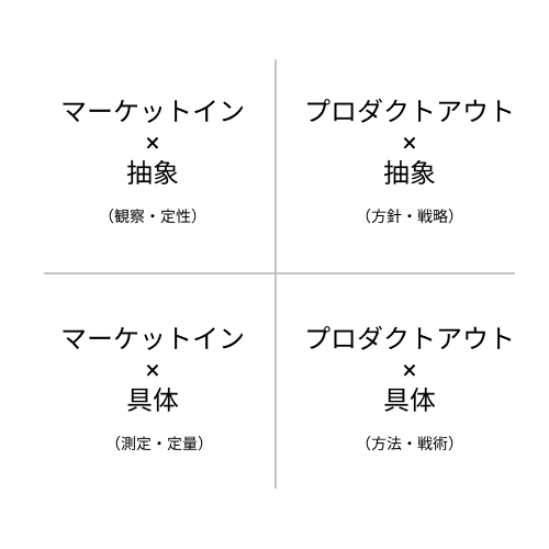 f:id:swnws322:20191208144334p:plain